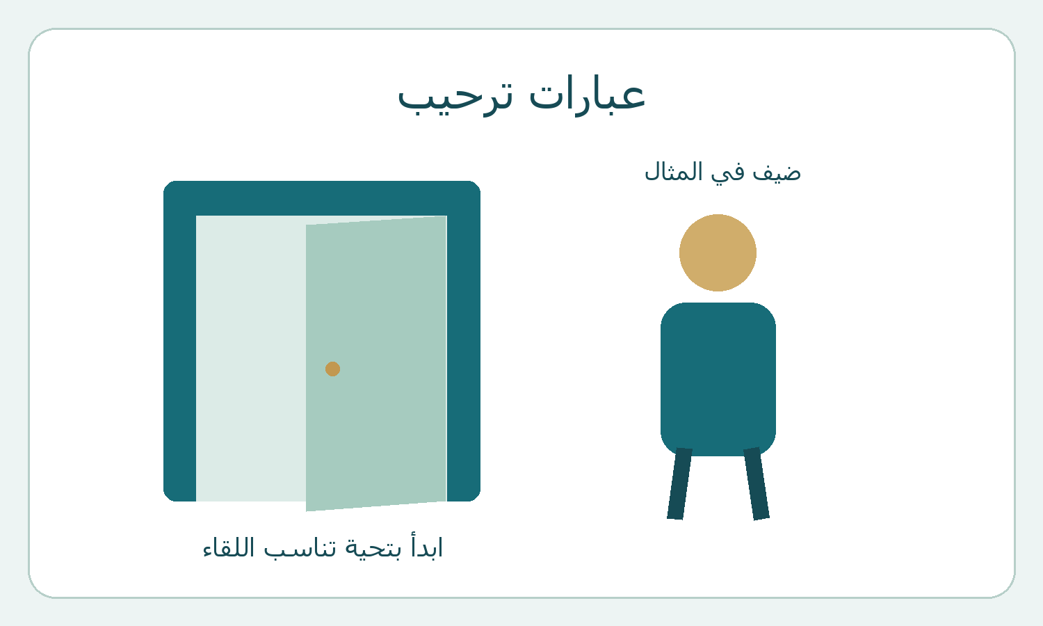 باب مفتوح وشخص مرسوم لتمثيل وصول ضيف
