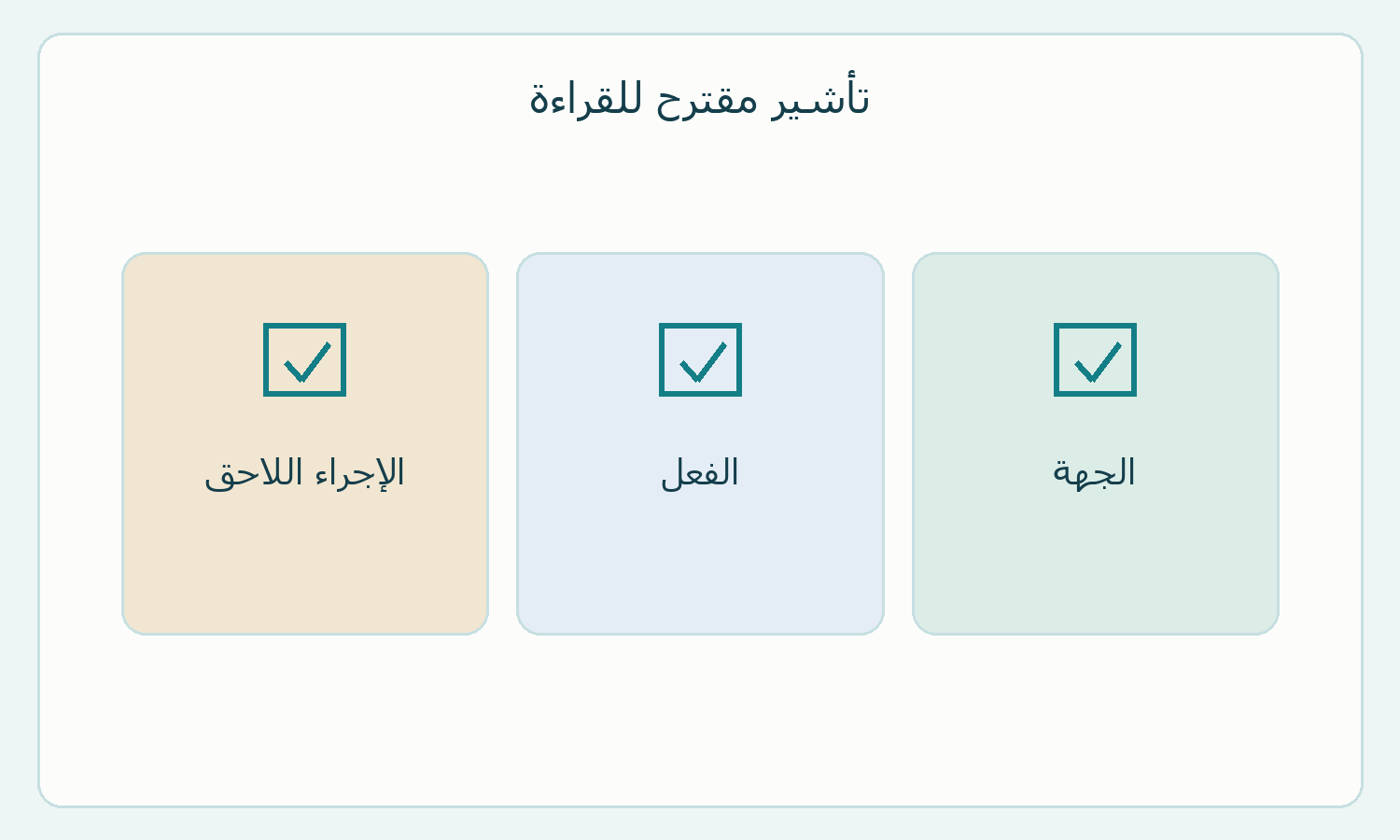 ثلاث خانات أصلية لتأشير عناصر بند في نص تقرؤه.