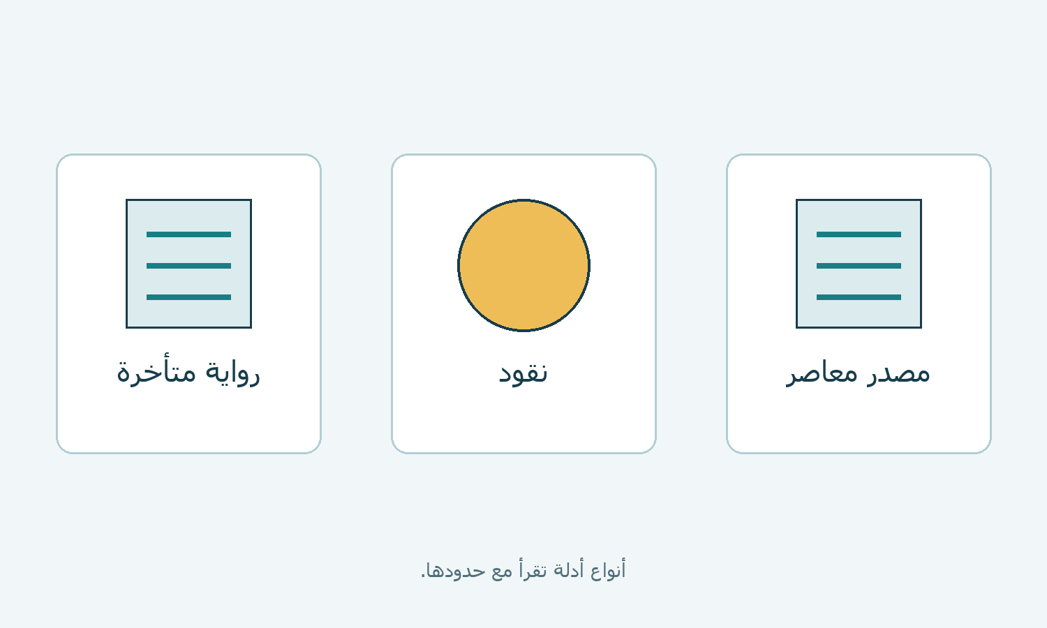 ثلاث بطاقات لمصدر معاصر ونقود ورواية متأخرة
