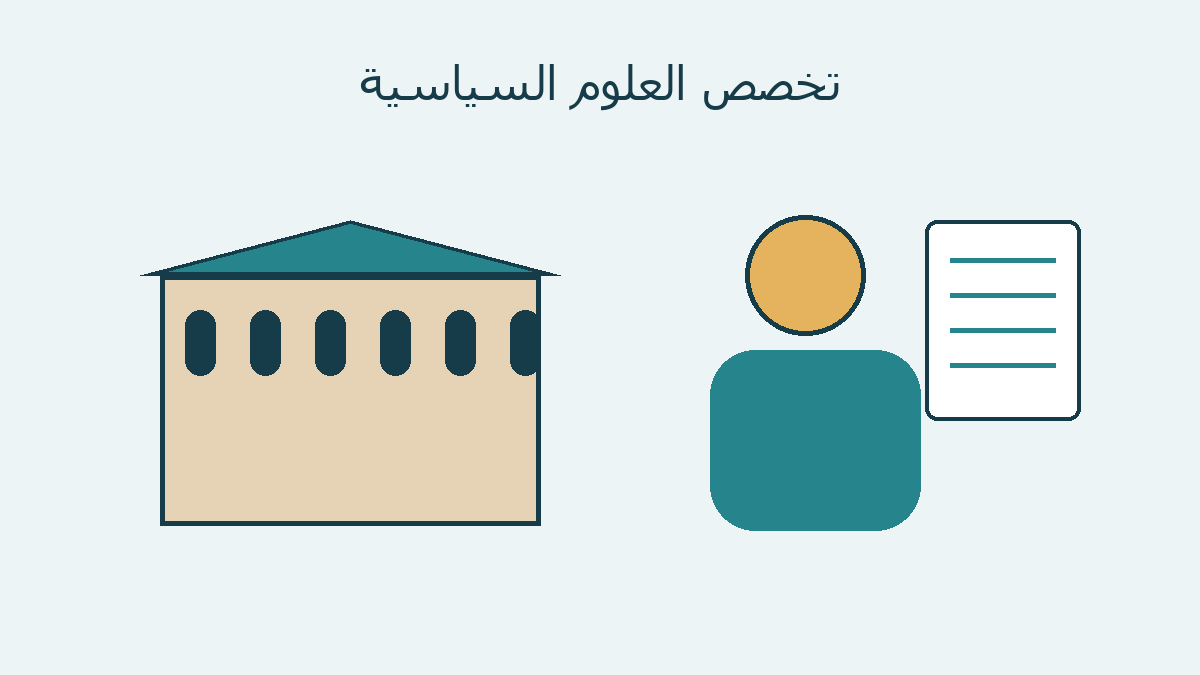 رسم تجريدي لمؤسسات وأشخاص وأوراق بحث