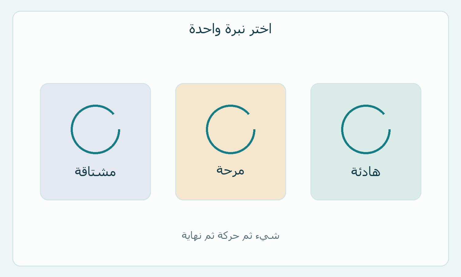بطاقة أصلية لثلاث نبرات وتمرين كتابة.