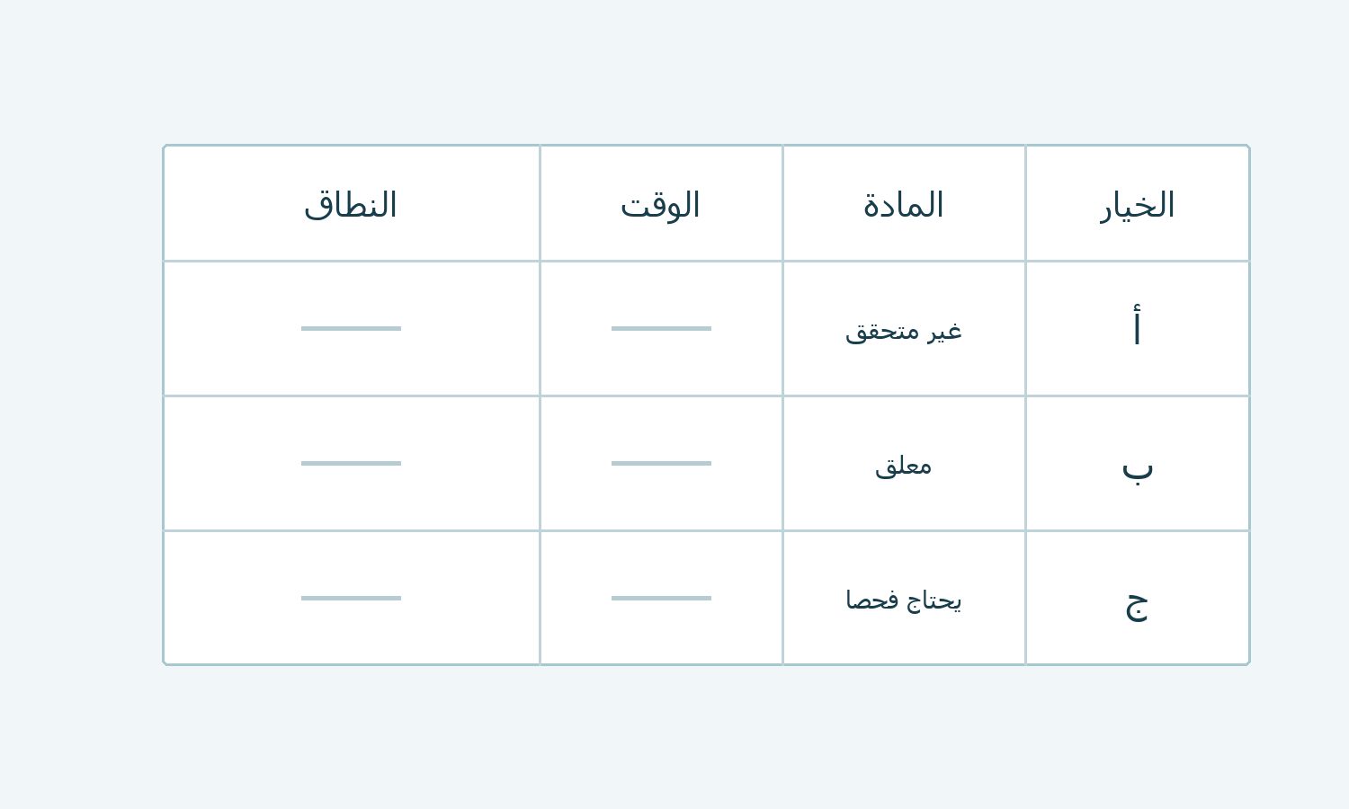 ورقة مقارنة أصلية للمادة والوقت والنطاق