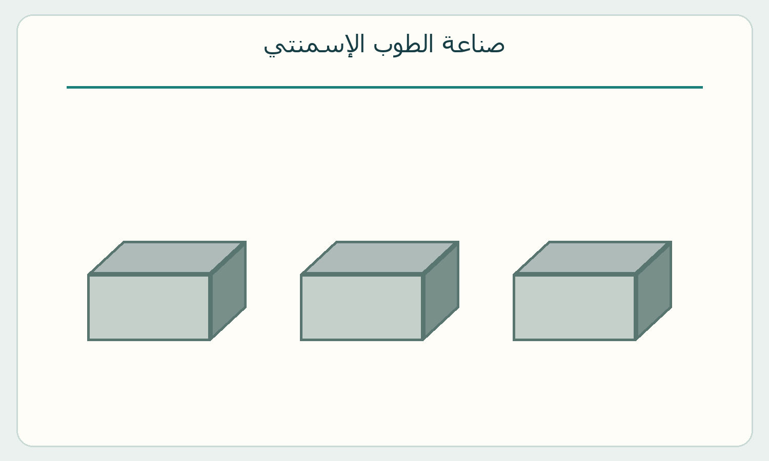رسم لوحدات مستطيلة متجاورة.