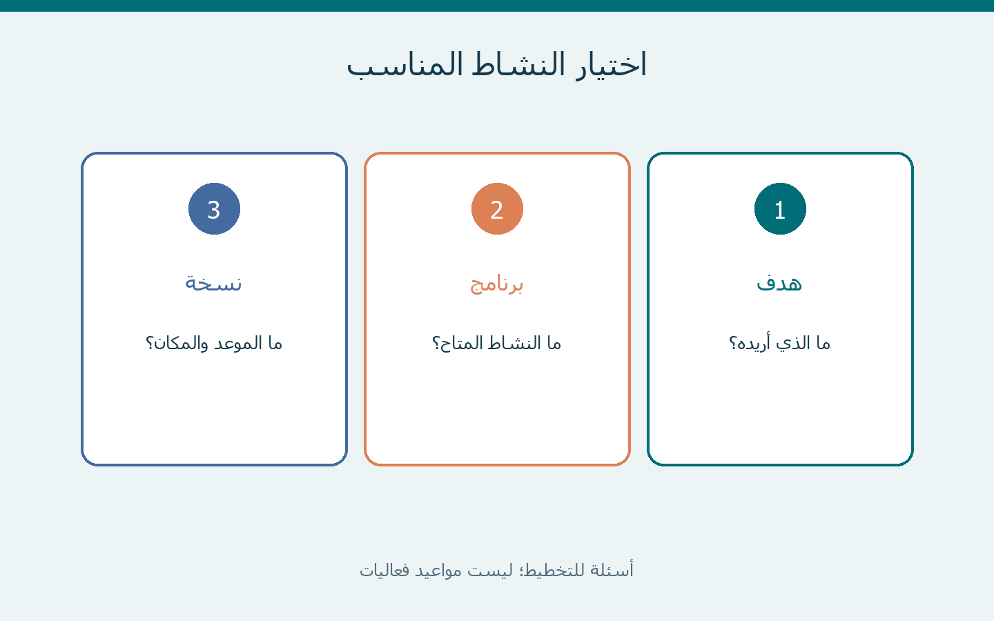 اختيار النشاط المناسب