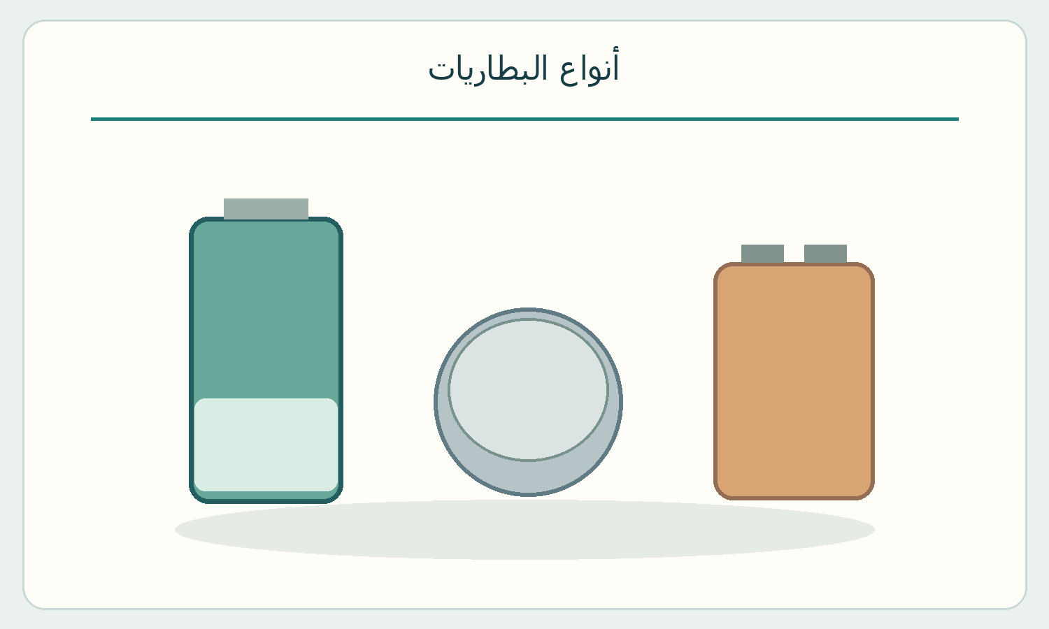 رسم بأشكال أسطوانية ودائرية ومستطيلة ملونة.