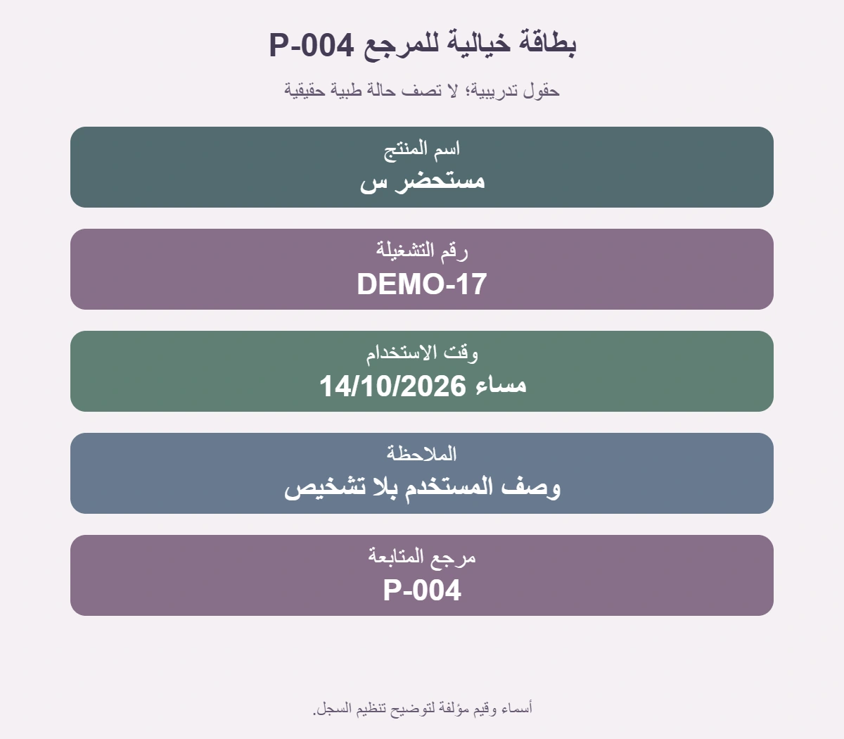 بطاقة توضيحية خيالية للمرجع P-004: اسم المنتج ورقم التشغيلة ووقت الاستخدام والملاحظة ورقم المتابعة