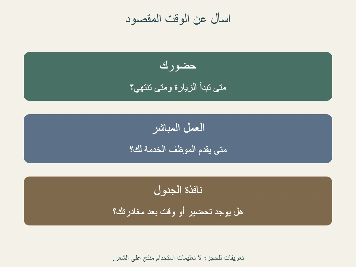 ثلاثة أسئلة للحجز: مدة حضور العميل، العمل المباشر، والفترات التي يشغلها جدول الموظف