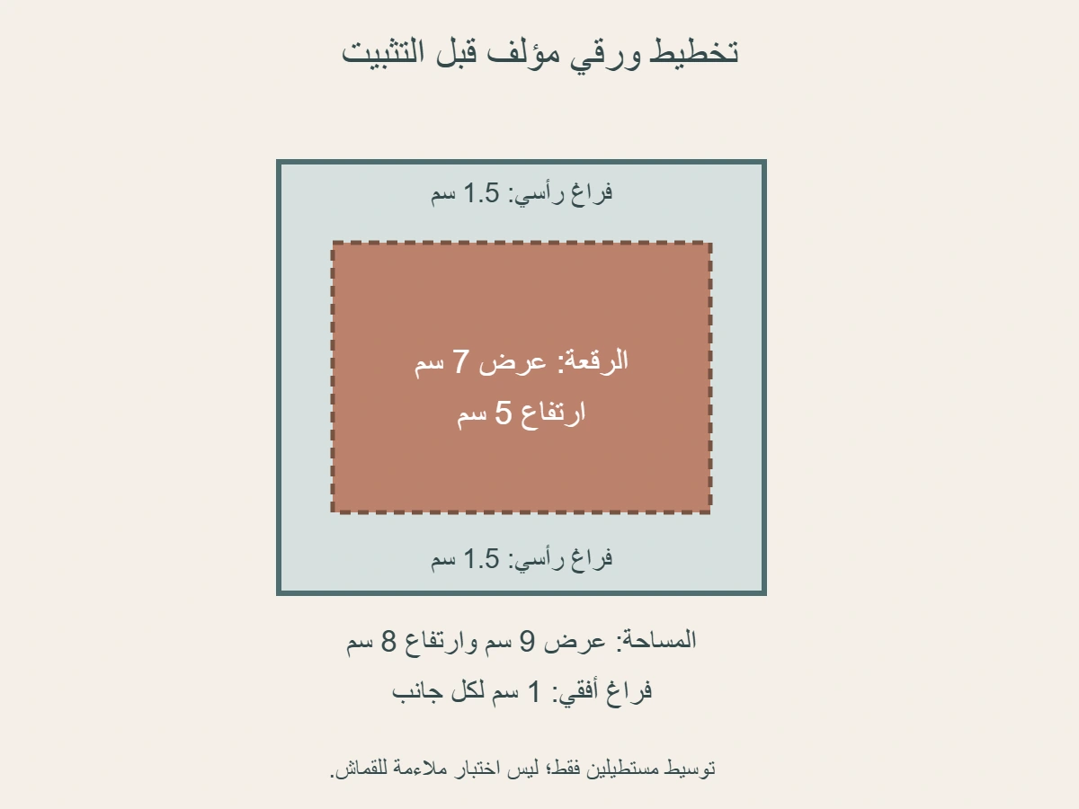 تخطيط ورقي مؤلف لمستطيل9 في8 سنتيمترات بداخله رقعة7 في5؛ الفراغ الأفقي1 والرأسي1.5 لكل جانب عند التوسيط